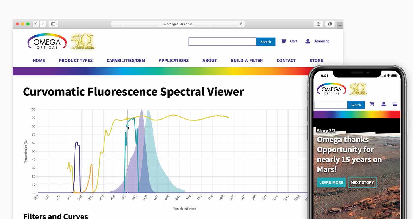 Omega Optical Filters responsive website