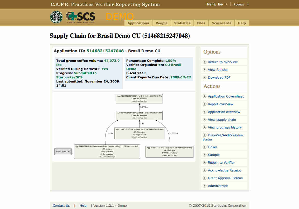Supply Chain page